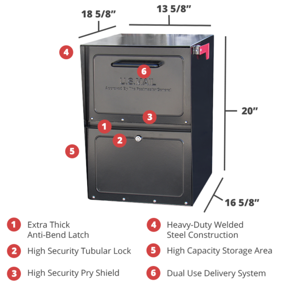 Black mailbox dimensions and features