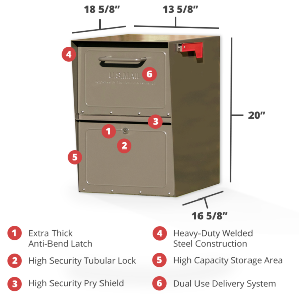 Rich Bronze mailbox dimensions and features