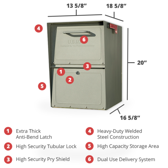 Storm gray mailbox dimensions and features