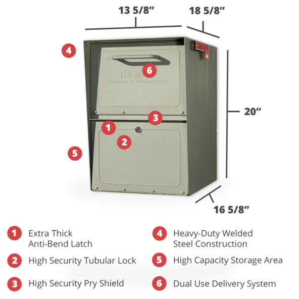 Storm gray mailbox dimensions and features