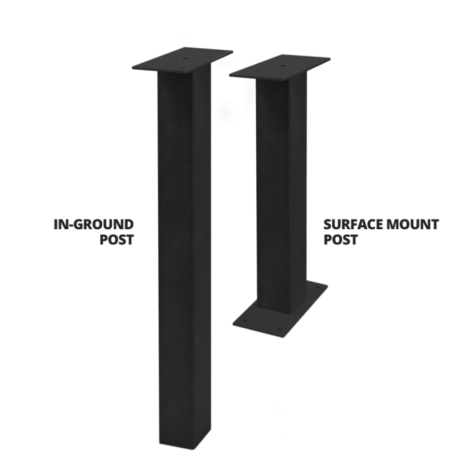 Posts and Parts | MailCase