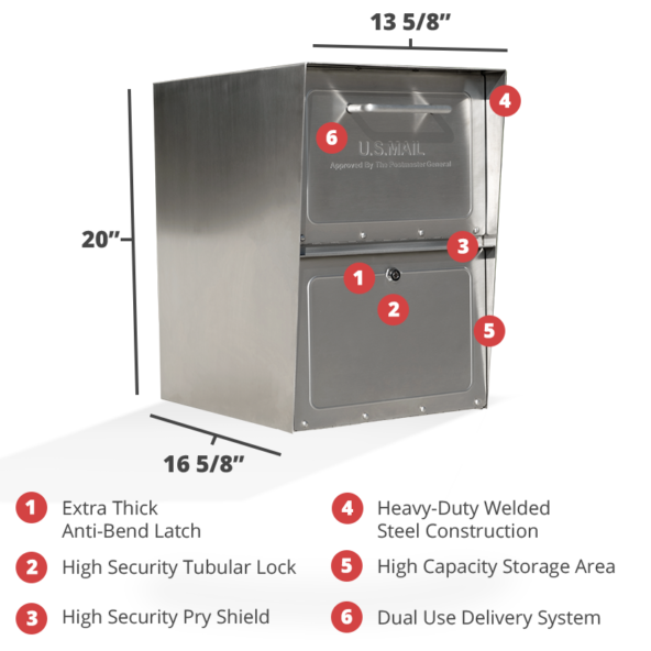 Stainless Steel mailbox dimensions and features