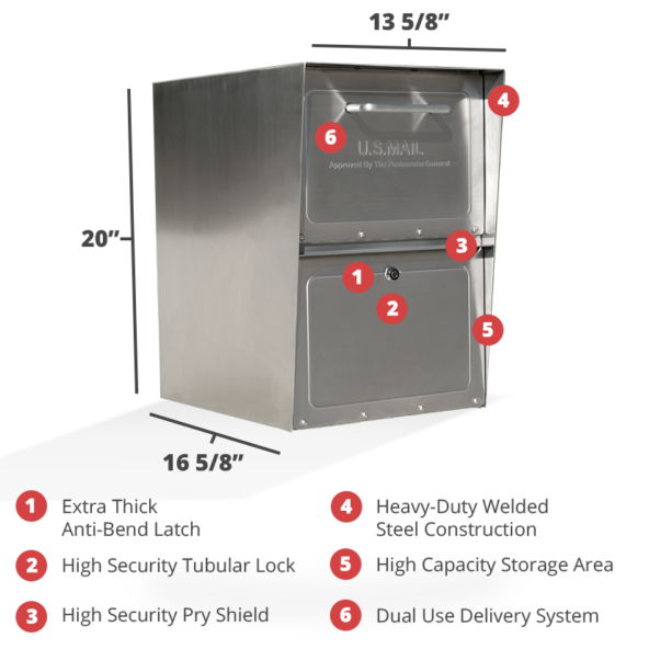 Stainless Steel mailbox dimensions and features