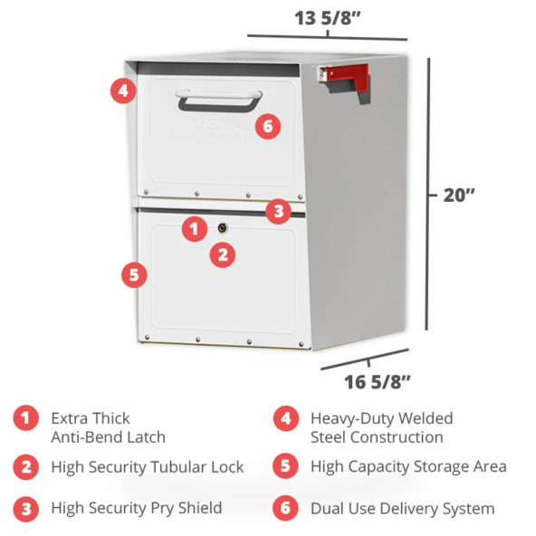 White MailCase Features